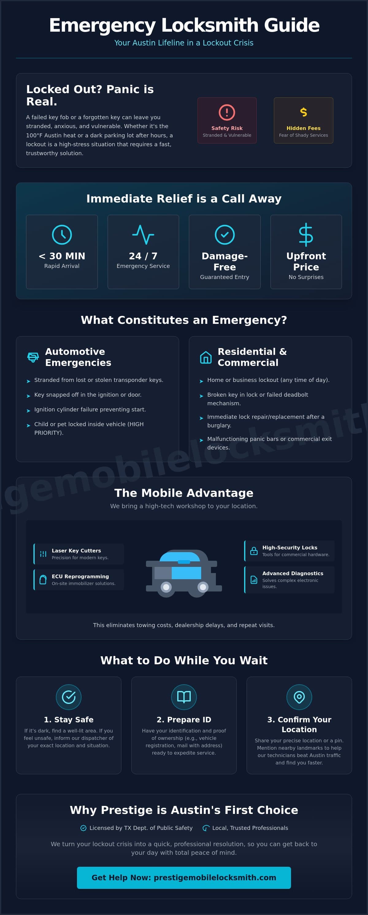 24/7 Emergency Locksmith in Austin, TX: Fast & Reliable Mobile Help infographic