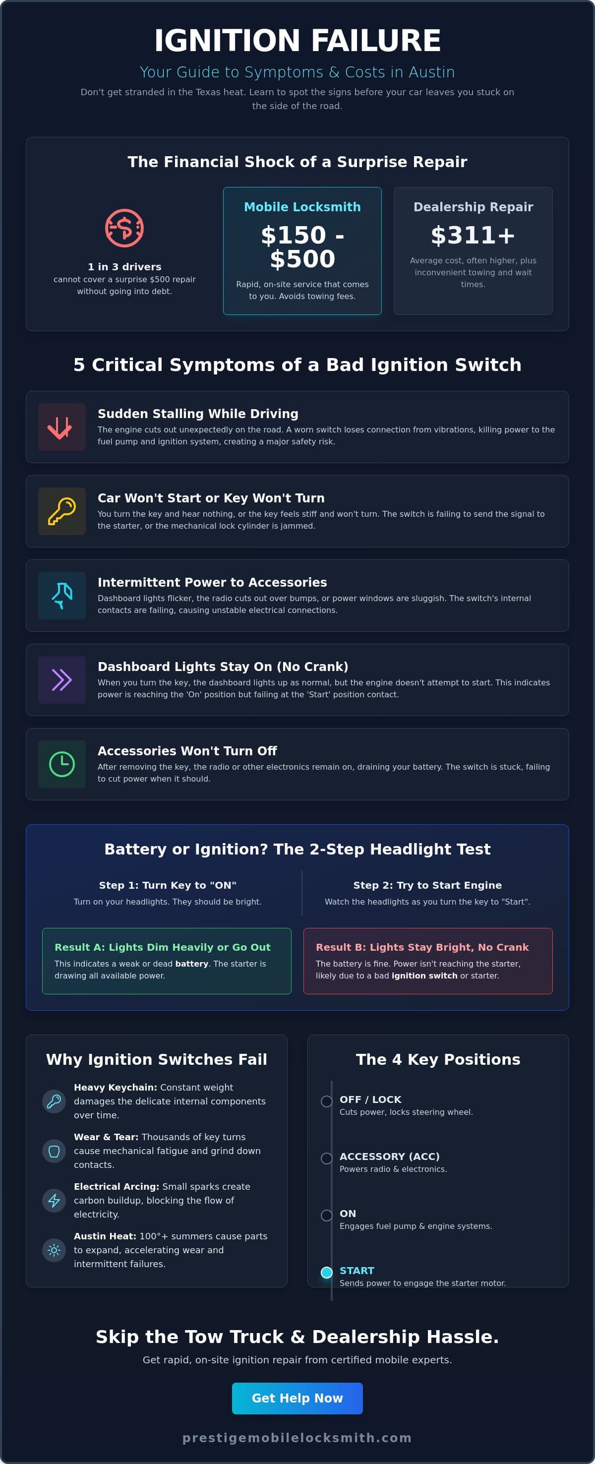 7 Signs of a Bad Ignition Switch: Don't Get Stranded in Austin infographic