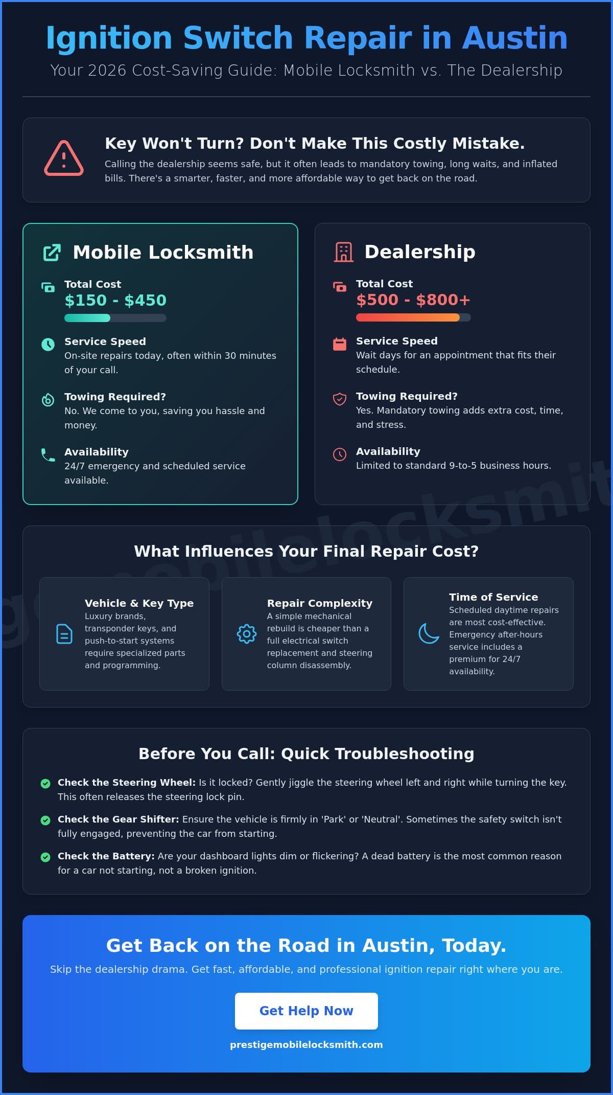 Cost to Repair Ignition Switch in Austin: 2026 Pricing Guide infographic